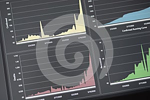 Coronavirus infections visualization shown in a graphical dashboard. Pandemic curve infectious diseases. Confirmed, deaths and