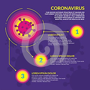 Coronavirus Infographic Vector. flat design with blue background