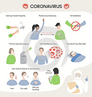 Coronavirus infographics illustration