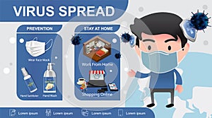Coronavirus infographics, Virus spread, Covid-2019 prevention, symptoms and complications, vector illustration
