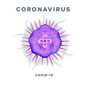 Coronavirus, isolated vector icon for infographics, news and posters, closeup flat-drawn image of COVID-19, virus from