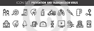 Coronavirus line icon set. Prevention, transmition, advice ant other. Covid-19 virus icon set. Vector.