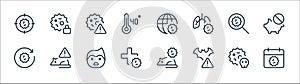 coronavirus line icons. linear set. quality vector line set such as alert, warning, medication, spread, find, warning, global,