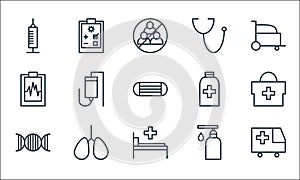 Coronavirus line icons. linear set. quality vector line set such as ambulance, bad, nerve, hand soap, lungs, heartbeat, medicine,