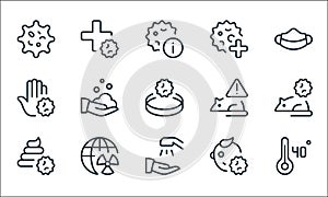 coronavirus line icons. linear set. quality vector line set such as celsius, hand wash, stool test, baby, nuclear, contagious,