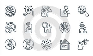 coronavirus line icons. linear set. quality vector line set such as clean, coronavirus, meetings, stay home, belongings, mouth,