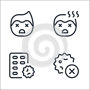 coronavirus line icons. linear set. quality vector line set such as delete, meds, patient