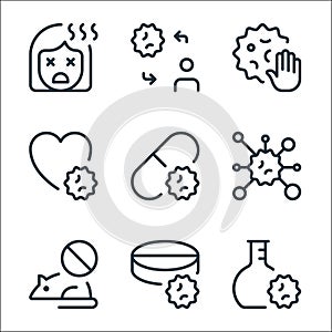 coronavirus line icons. linear set. quality vector line set such as flask, meds, mouse, coronavirus, antivirus, heart, stop,