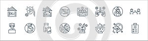 coronavirus line icons. linear set. quality vector line set such as health report, soup, crowd, mask, meetings, quarantine,