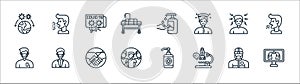 coronavirus line icons. linear set. quality vector line set such as human lungs, microscope, no group, medical mask, headache,