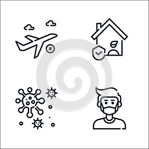 Coronavirus line icons. linear set. quality vector line set such as medical mask, covid, stayhome