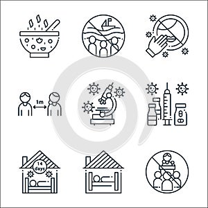 coronavirus line icons. linear set. quality vector line set such as meetings, stay home, quarantine, medicine, microscope,