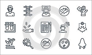 coronavirus line icons. linear set. quality vector line set such as nose, meat, plane, virus, magnifying glass, test tubes, shower