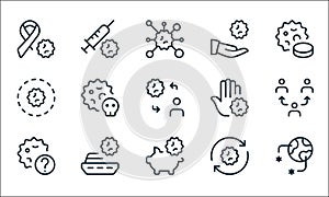 coronavirus line icons. linear set. quality vector line set such as outbreak, pig, help, refresh, ship, area, contagious,