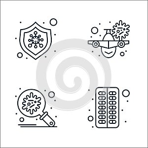 coronavirus line icons. linear set. quality vector line set such as pills, virus search, virus transmission