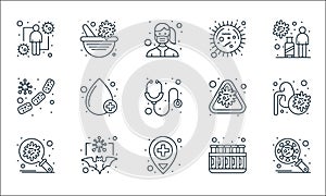 coronavirus line icons. linear set. quality vector line set such as research, location, virus search, test tube, bat, virus,