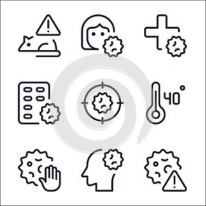 coronavirus line icons. linear set. quality vector line set such as warning, head, stop, celsius, target, meds, medication, woman