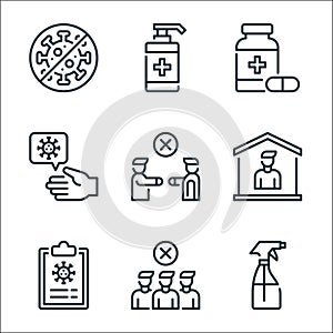 coronavirus line icons. linear set. quality vector line set such as desinfectant, avoid crowds, medical report, stay at home, no photo