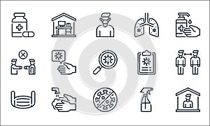 Coronavirus line icons. linear set. quality vector line set such as stay at home, no virus, mask, desinfectant, washing hands, no photo
