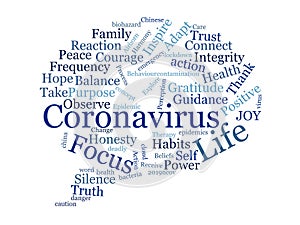 Coronavirus Lockdown Courage