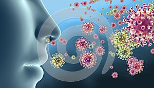 Coronavirus, Mers virus, middleeast respiratory syndrome, 3D illustration photo