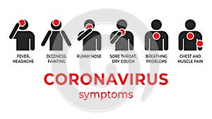Coronavirus 2019-nCoV symptoms, risk factors and spreading, healthcare and medicine infographic. COVID-19 Coronavirus concept photo