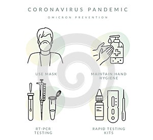 Coronavirus - Omicron Preventive Measures - Icon