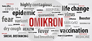 Coronavirus Omikron variant word collage on white background photo