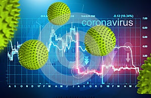 Coronavirus outbreak causing stock market selloff