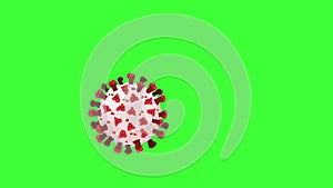 Coronavirus particle in green screen background seamless loop video