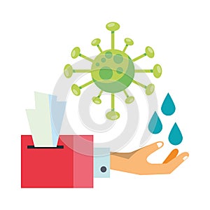 Coronavirus particle with hands washing and damp cloths