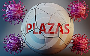 Coronavirus and plazas, symbolized by viruses destroying word plazas to picture that Covid-19 pandemic affects plazas in a very photo