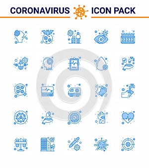 Coronavirus Precaution Tips icon for healthcare guidelines presentation 25 Blue icon pack such as virus infected, search, disease