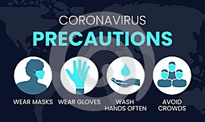 Coronavirus Precautions Wear Masks, Gloves, Wash Hands, Avoid Crowds Illustration