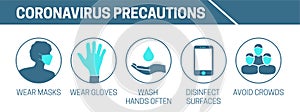 Coronavirus Precautions Wear Masks, Gloves, Wash Hands, Disinfect, Avoid Crowds Illustration