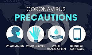 Coronavirus Precautions Wear Masks, Gloves, Wash Hands, Disinfect Illustration