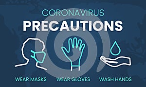 Coronavirus Precautions Wear Masks, Gloves, Wash Hands Illustration