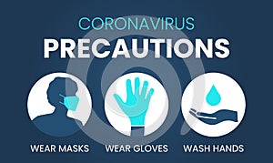 Coronavirus Precautions Wear Masks, Gloves, Wash Hands Illustration photo