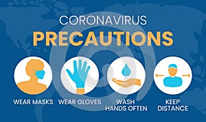 Coronavirus Precautions Wear Masks, Gloves, Wash Hands, Keep Distance Illustration