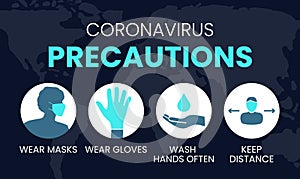 Coronavirus Precautions Wear Masks, Gloves, Wash Hands, Keep Distance Illustration