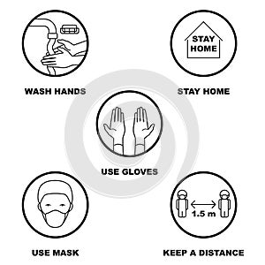 Coronavirus Precautions Wear Masks, Gloves, Wash Hands, Keep Distance Illustration