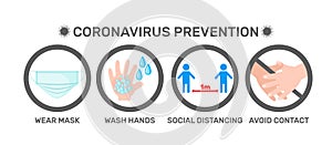 Coronavirus prevention icons in flat style isolated on white background