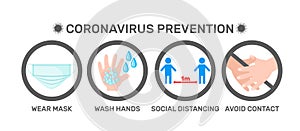 Coronavirus prevention icons in flat style isolated on white background photo