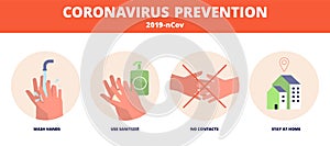 Coronavirus prevention info poster. Covid19 sanitary health information, wash hands use sanitizer. Flu virus protection