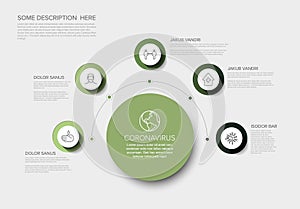 Coronavirus prevention infographic template