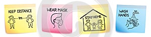 Coronavirus Prevention line drawing in Sticky Notes Stay Home Wash Hands Keep Distance Wear Mask