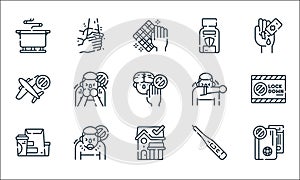 Coronavirus prevention line icons. linear set. quality vector line set such as no travelling, stayhome, take away, thermometer,