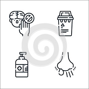coronavirus prevention line icons. linear set. quality vector line set such as snot, hand soap, trash bin