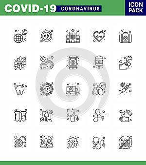 Coronavirus Prevention Set Icons. 25 line icon such as kit, health care, health care, pulse, beat