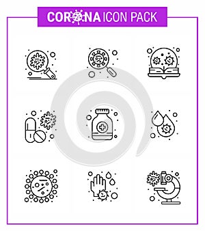 Coronavirus Prevention Set Icons. 9 Line icon such as  antivirus, virus, interfac, search, learning